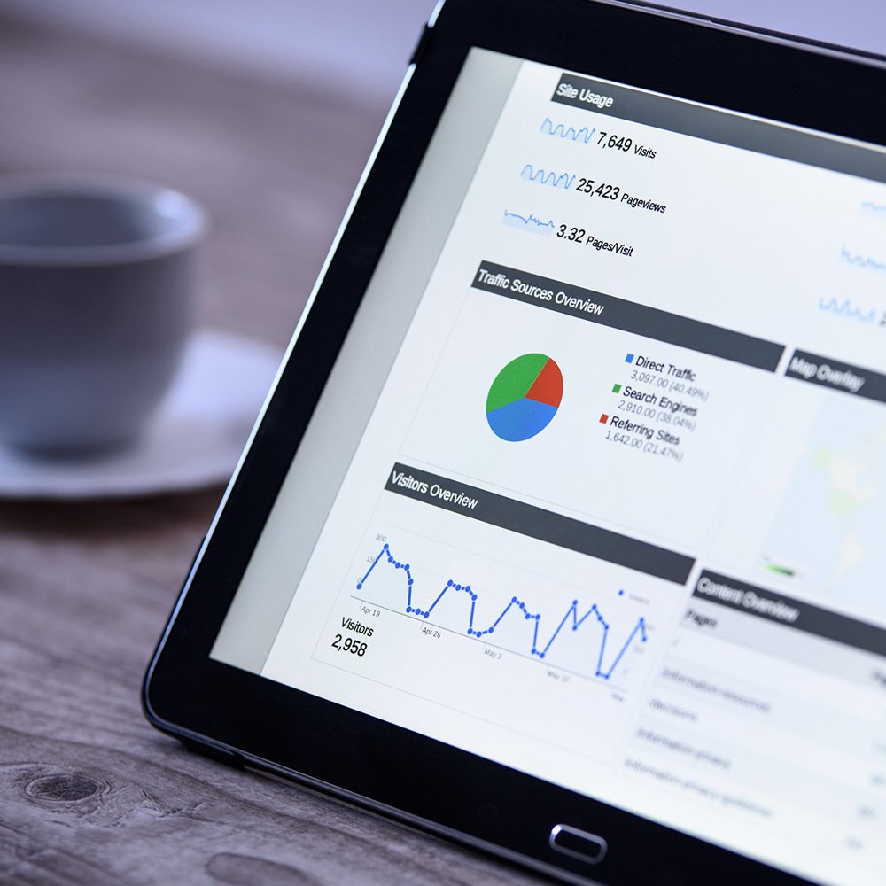 paid ads management company in qatar